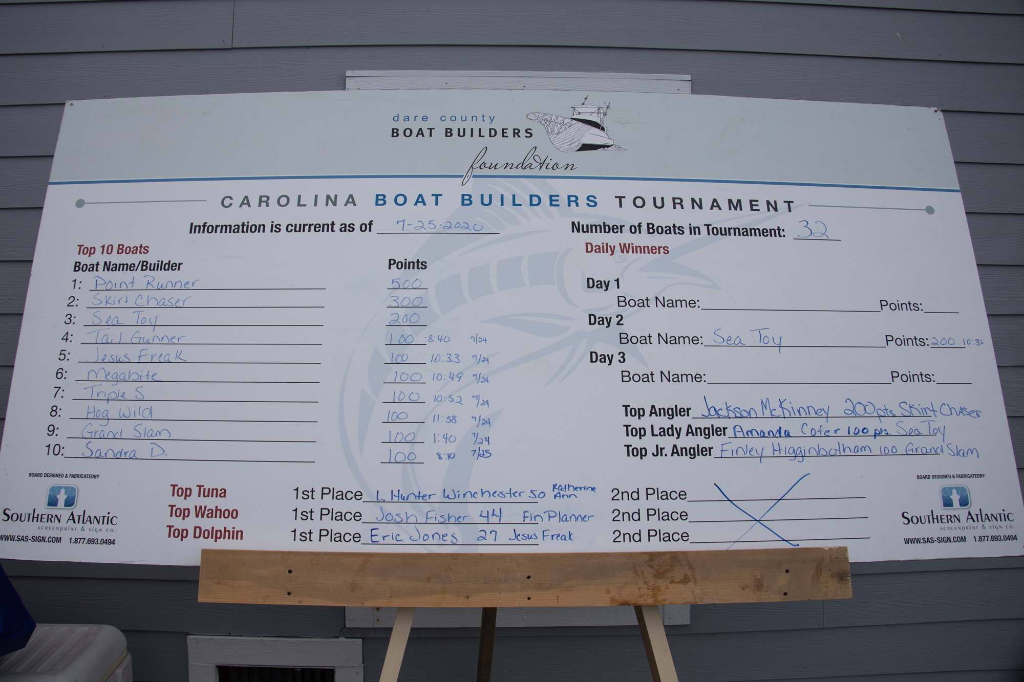 Finley Higginbotham, aboard GRAND SLAM, receives Top Junior Angler